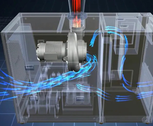 磁懸浮鼓風(fēng)機(jī)設(shè)備運(yùn)行環(huán)境要注意哪些問題？